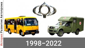 Эволюция корпорация Богдан с 1998 года по 2022 год