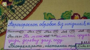 Лучшие дни для защиты сада от вредителей в мае!