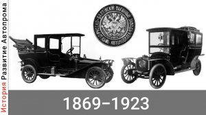 Эволюция Руссо-Балт (РБВЗ) с 1869 года по 2006 год