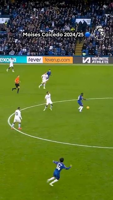 Moises Caicedo Is A Midfield GENERAL смотреть онлайн