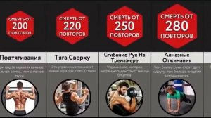 Сколько Упражнений Убьёт Вас?