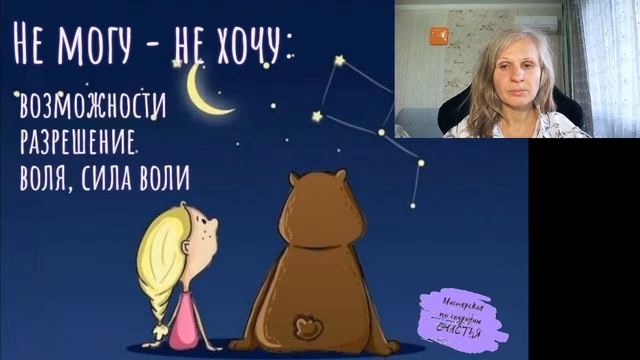 Не могу - не хочу: возможности, разрешение, воля смотреть онлайн