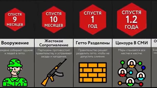 Если Бы За Каждое Преступление Казнили смотреть онлайн