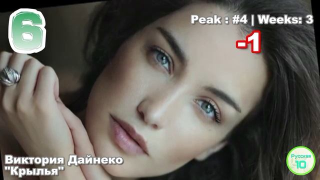 Русская 10-ка / Russian Top 10 (11.01.15) смотреть онлайн