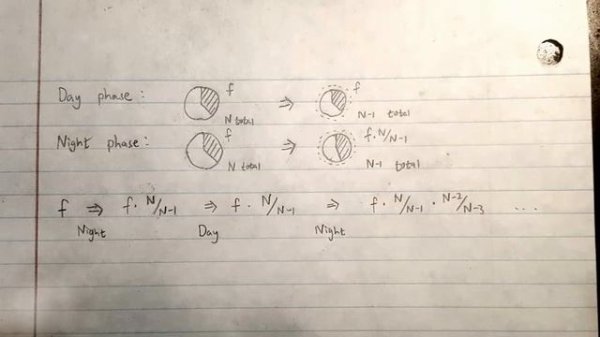 Not many Mafia are needed to dominate the game