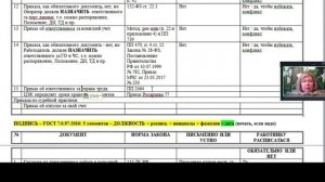 Какие ПРИКАЗЫ обязательно должны быть в отделе кадров и у ближайших наших коллег, 3 часть, 2025