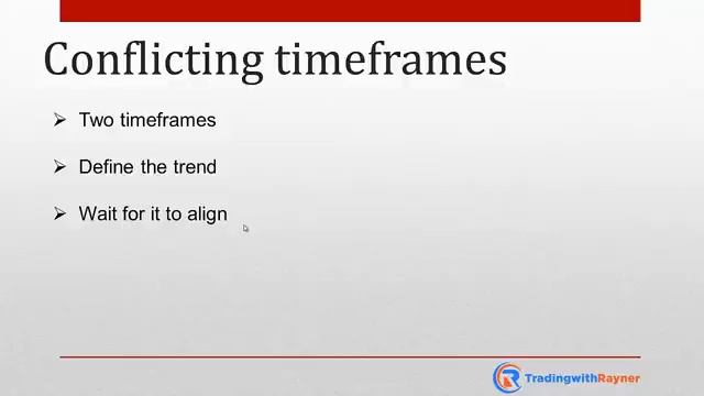 How to trade when multiple timeframes are in conflict смотреть онлайн