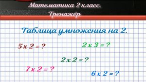 Таблица умножения на 2. Тренажёр по математике 2 класс. 4 вида.