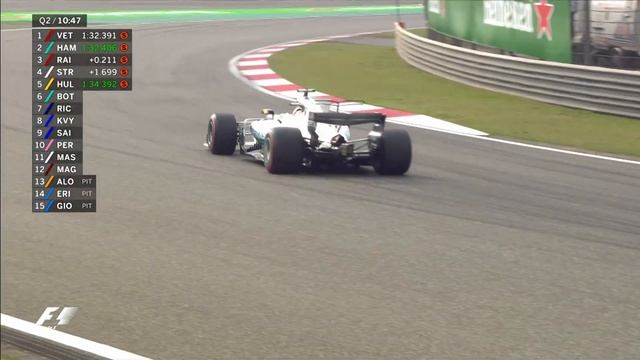 2017 Chinese Grand Prix: Qualifying Highlights смотреть онлайн