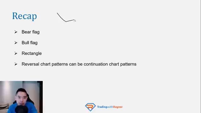 The Ultimate Guide To Chart Patterns (For Beginners) смотреть онлайн