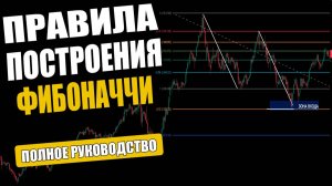 ЛИНИИ ФИБОНАЧЧИ В ТРЕЙДИНГЕ. ПОЛНАЯ ИНСТРУКЦИЯ К ПРИМЕНЕНИЮ