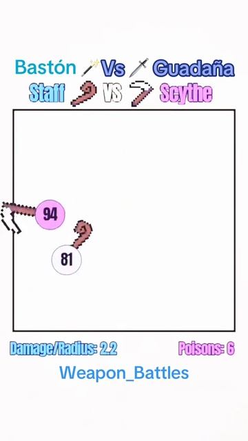 Коса против посоха, батл
#батл #битва #мультфильм