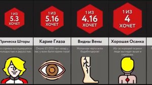 Все Хотят Это!