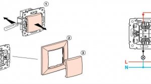 Замена выключателя света Legrand одноклавишный