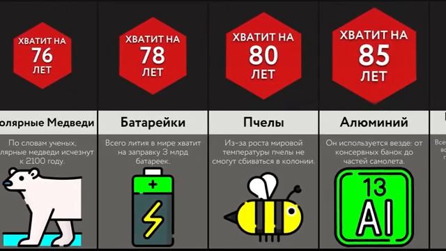 Через Сколько У Нас Закончится ____? смотреть онлайн