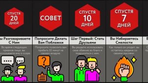 Как Выжить, Будучи Похищенным