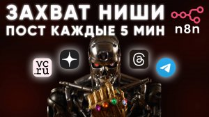 АВТОКОНТЕНТ + АВТОПОСТИНГ N8N | НАСТРОЙ И ЗАБУДЬ | КОНТЕНТ ЗАВОД [Threads Дзен Telegram VC.RU]