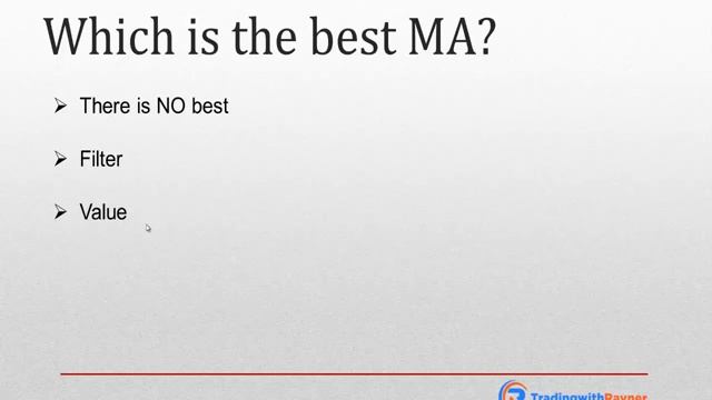 Which Is the Best Moving Average to Trade With смотреть онлайн