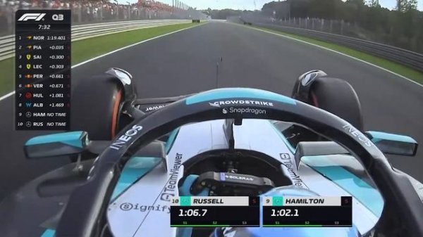 Qualifying Highlights | 2024 Italian Grand Prix