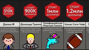 Сколько Стоит Убить ___