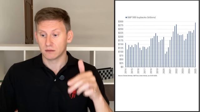 Прямой эфир: Разморозка акций - всё? Госдолг США. Прицелились на вклады. Уголовка за крипту смотреть онлайн