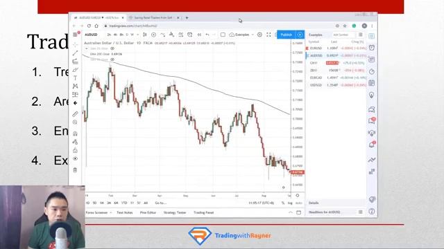 A Moving Average Trading Strategy That Works (This Is No Longer A Secret) смотреть онлайн