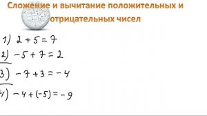 Сложение и вычитание положительных и отрицательных чисел официальный способ.