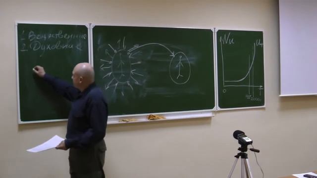 Введение в Богословие, ч. 6