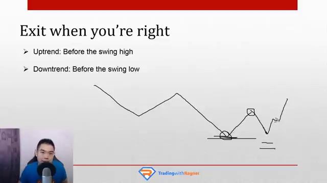 The Only Moving Average Strategy Youll Ever Need смотреть онлайн