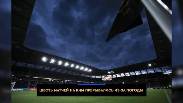 ХУДШИЕ СОБЫТИЯ КЛУБНОГО ЧМ-2025 смотреть онлайн