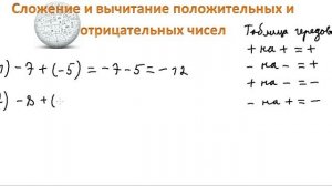 Сложение и вычитание положительных и отрицательных чисел (быстрый способ).
