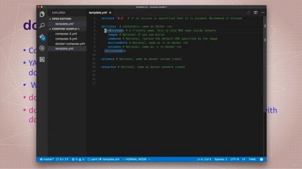 1. Docker Compose and The docker-compose.yml File