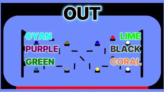 Борьба шариков за подиум, Гонка шариков.
#мультфильм #длядетей #гонка #шарики #гонкашариков