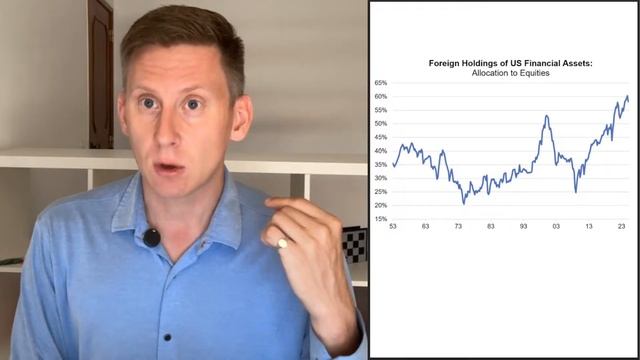 Прямой эфир: ПМЭФ. Доллар по 100₽. Блокировка счетов. Золото. Приватизация. Отток капитала смотреть онлайн
