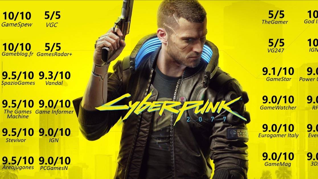 Cyberpunk 2077