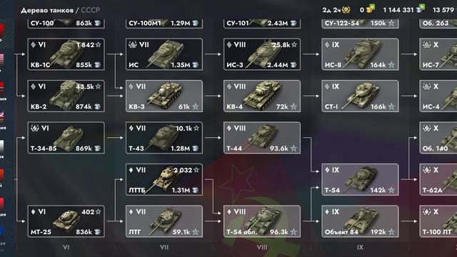 у нас появятся одиннадцатый уровни