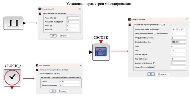ОСНОВЫ МОДЕЛИРОВАНИЯ СИГНАЛОВ В SCILAB, SCILAB Xcos