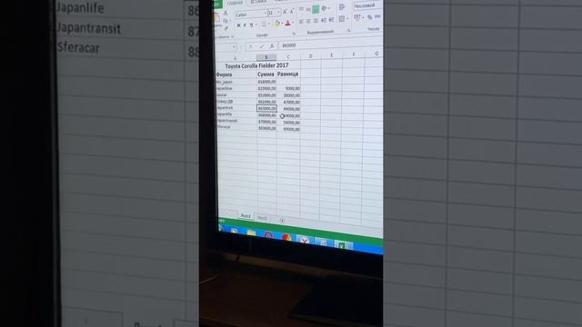 Комиссии компаний по привозу авто из Японии Japanline,LEVcar,Japantrek,Japantransit,Saferacar