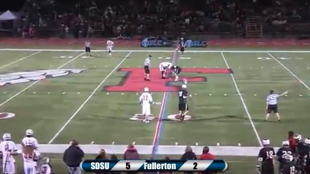 SLC Game of the Week: Cal State Fullerton vs San Diego State смотреть онлайн