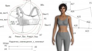 Интенсив примерка выкройки бюстгальтера в программе CLO 3D