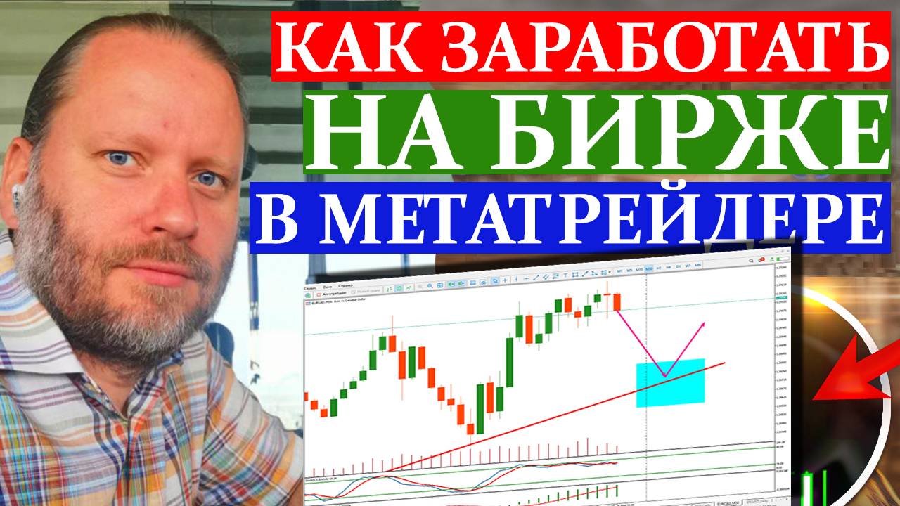 КАК ЗАРАБОТАТЬ НА БИРЖЕ? Сигналы для платформы Metatrader 20.07.2025 смотреть онлайн