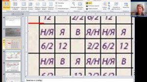 Табель учета рабочего времени, 2025