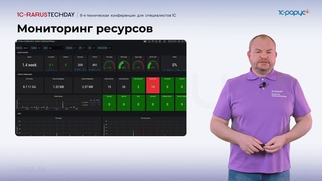 Организация инфраструктурных сред для разработки, нагрузочного и функционального тестирования и ИИ смотреть онлайн