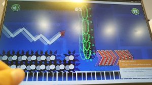 быстрое прохождение уровня в ГД редактор в Яндекс играх