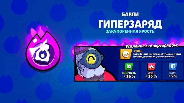НУЛЛС (ПРОКАЧКА) смотреть онлайн