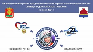 Фильм Валерия Сушкова "Липецк-Задонск-Восток. Поехали!" 2021 год