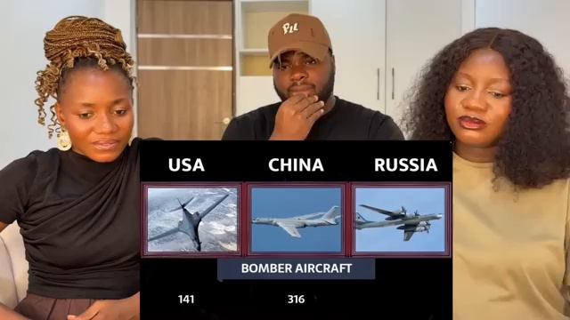 🇺🇲VS🇨🇳VS🇷🇺