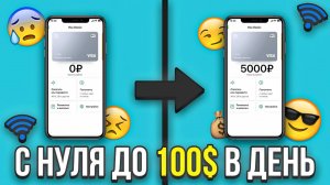 6 лучших сайтов для заработка реальных денег онлайн и без вложений! Подойдёт даже для новичка 2025