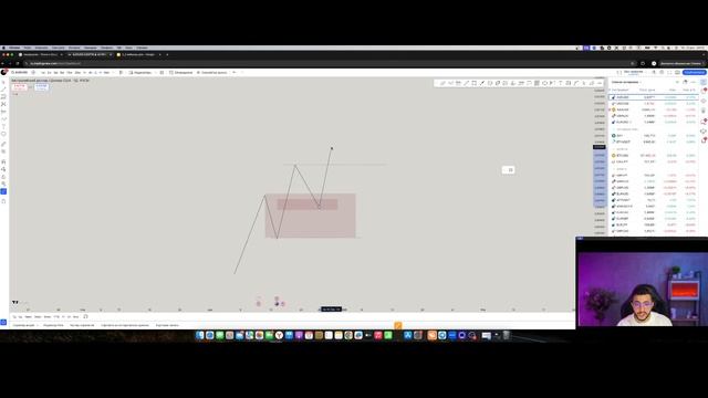 Новая стратегия Smart Money 2025 / Академия трейдинга A.A.A.CAPITALS