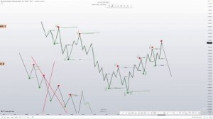 SECRET SMC STRUCTURE/СЕКРЕТ РЫНОЧНОЙ СТРУКТУРЫ ФОРЕКС